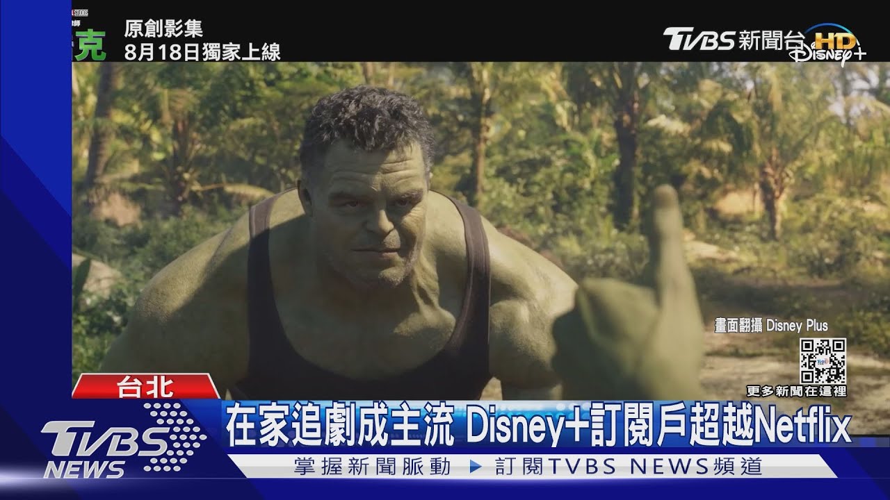 串流龍頭換人當!Disney+總用戶「2.21億」超越Netflix稱霸