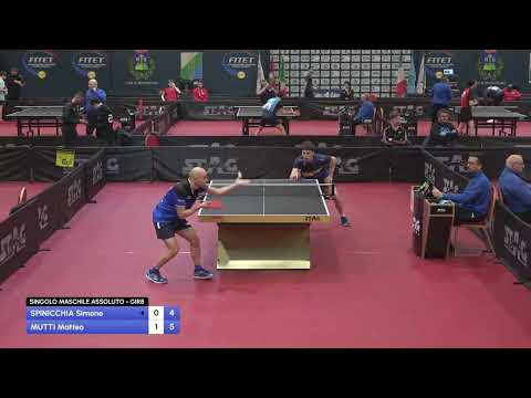 Spinicchia-Mutti M. - Italiani Assoluti 2025 – Gir