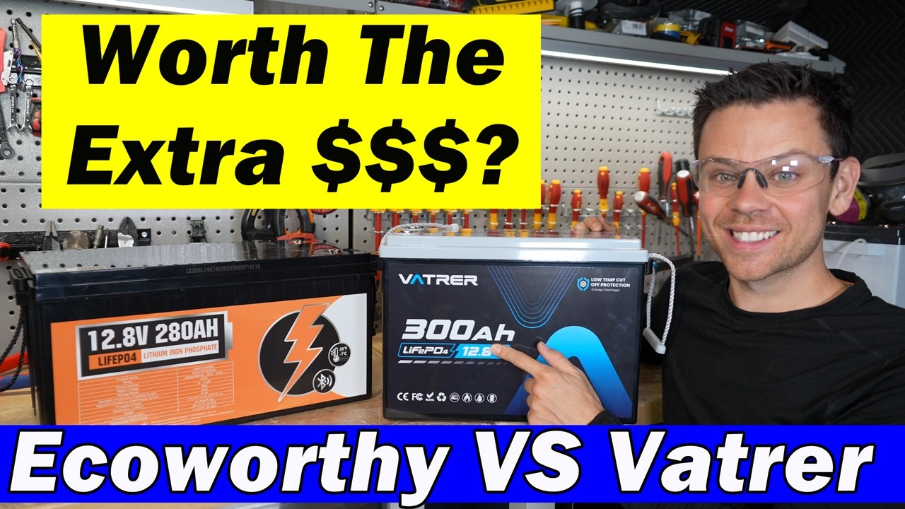 Best LiFePO4 Batteries 2025