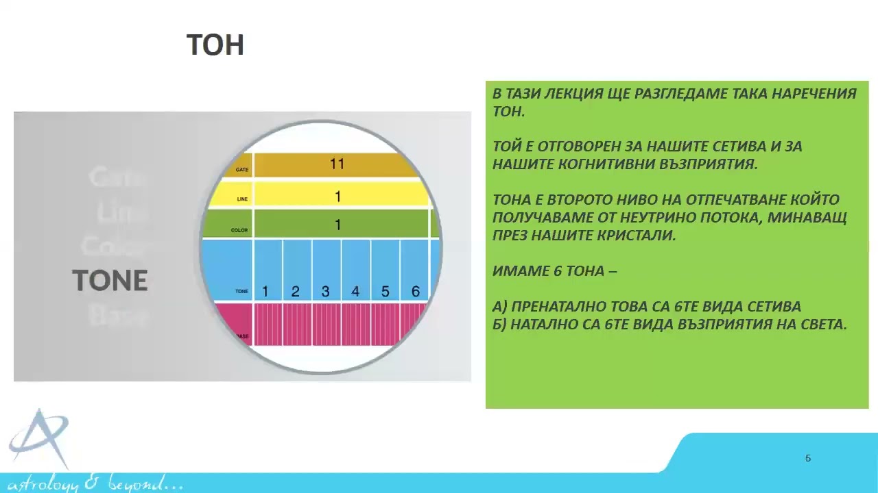 10.10.2024 - ПРОМЕНЛИВИ