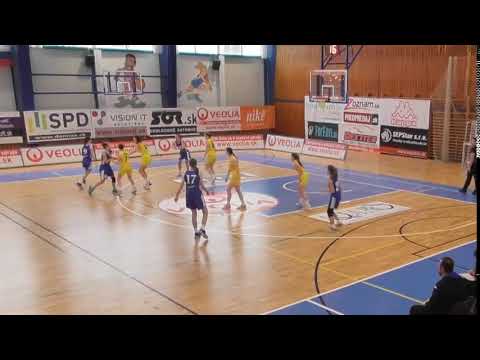 YOUNG ANGELS U23 Košice - BK Slovan Bratislava BK Slovan Bratislava