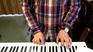 Awesome God by Cedarmont Kids // piano tutorial