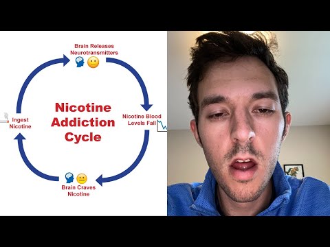72 Hours of Battling Nicotine Withdrawal - Without Nicotine Replacement