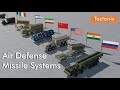 Most Powerful Air Defense Missile Systems In The World