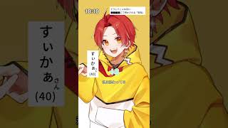 だんだん高くなるテトリス歌ってみたらやばすぎた #歌い手 #cover #shorts