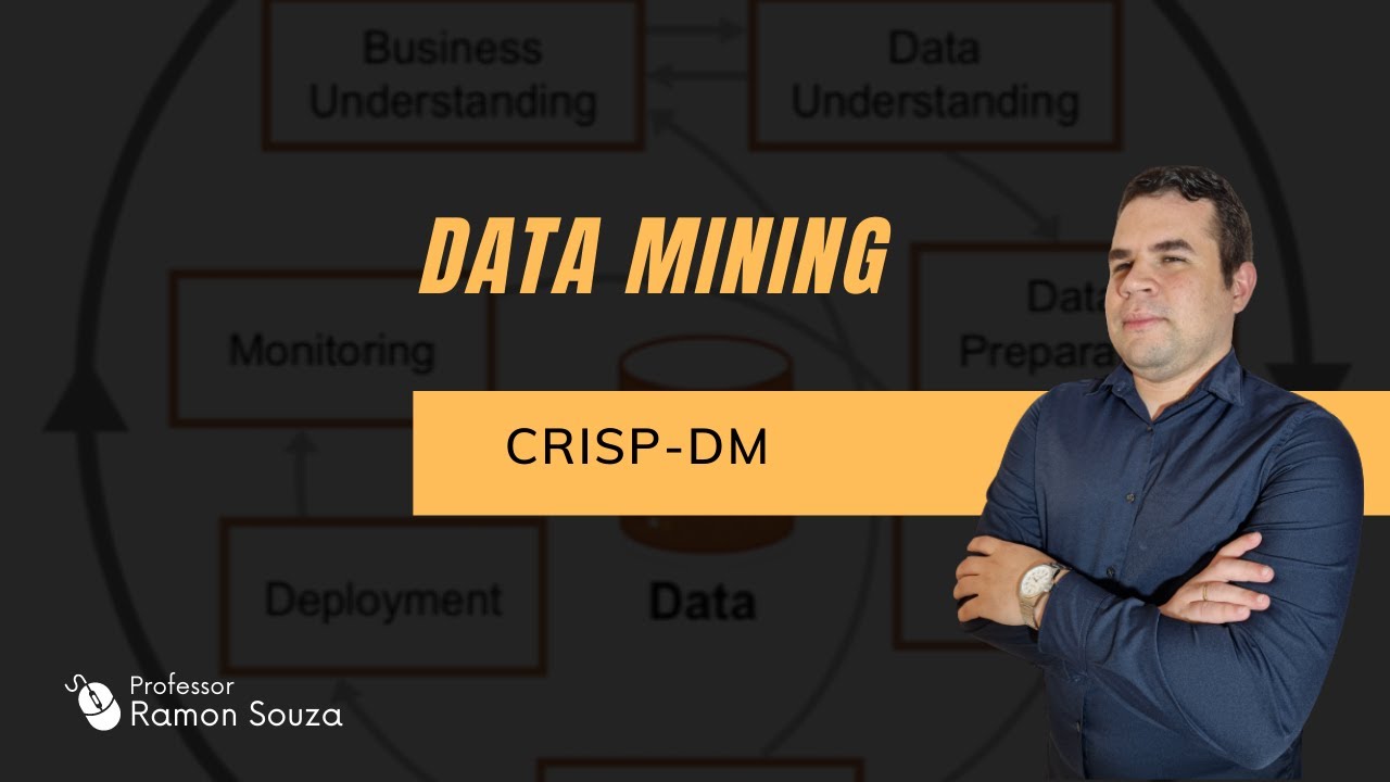 Data Mining - CRISP-DM