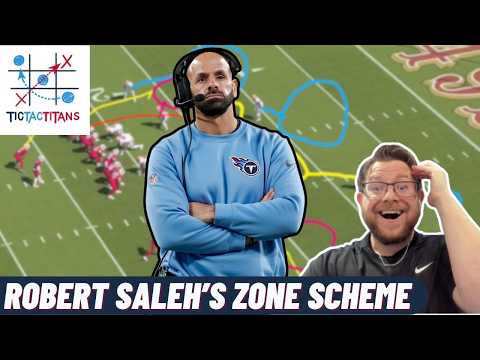 FILM BREAKDOWN: Robert Saleh's DEFENSIVE SCHEME will take the Tennessee Titans to the NEXT LEVEL
