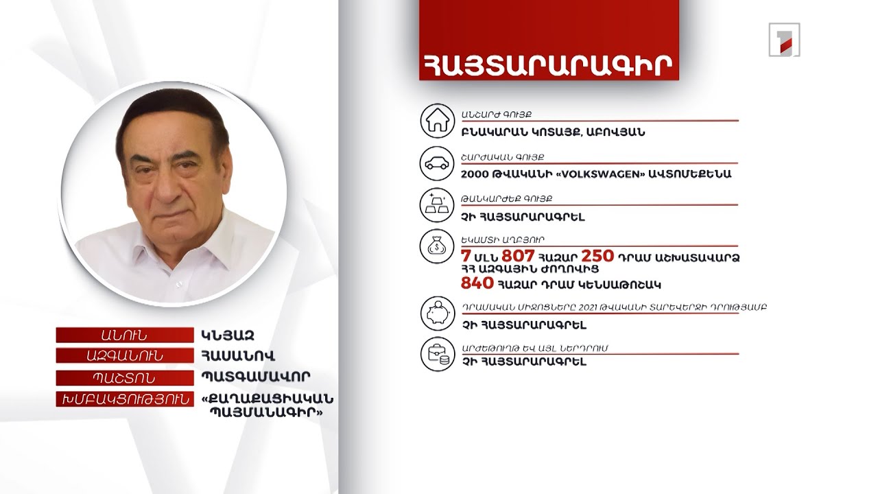 Բնակարան, ավտոմեքենա. պատգամավոր Կնյազ Հասանովի հայտարարագիրը