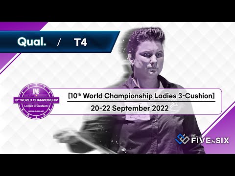 [Table 4] 10th World Championship Ladies 3-Cushion 2022 - Qualification