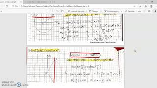 Download lagu Equazioni goniometriche risolvibili con archi associati mp3