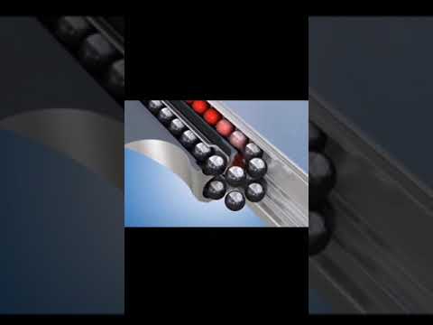 36-Working principle of linear guideway