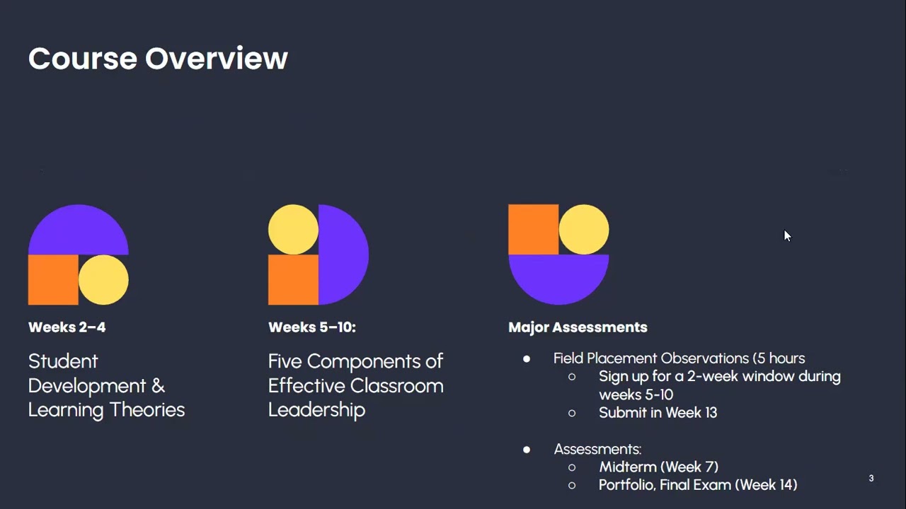 EDUC 206 Module 1 Introduction
