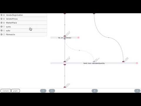Pipeline - use WebAssembly modules in your dApps