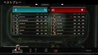 ぶらっくおぷす4　TDM　Withねるそん　ちぇん