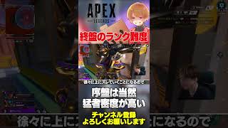 序盤のランク難易度と終盤のランク難易度は違う！それはまあそうなるｗ【 APEX のったん エペ解説 】#apex #apexlegends #のったん #エペ #エペ解説