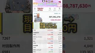 #株式投資 #高配当株投資 #日本株 #株式 #資産形成 #資産運用 #高配当株 #お金 #株主優待,#投資信託 #投資初心者 #投資 #日本株投資 #株 #sbi
