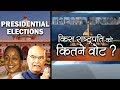 President Election Result: Take a look at vote percentage of elected Presidents of India