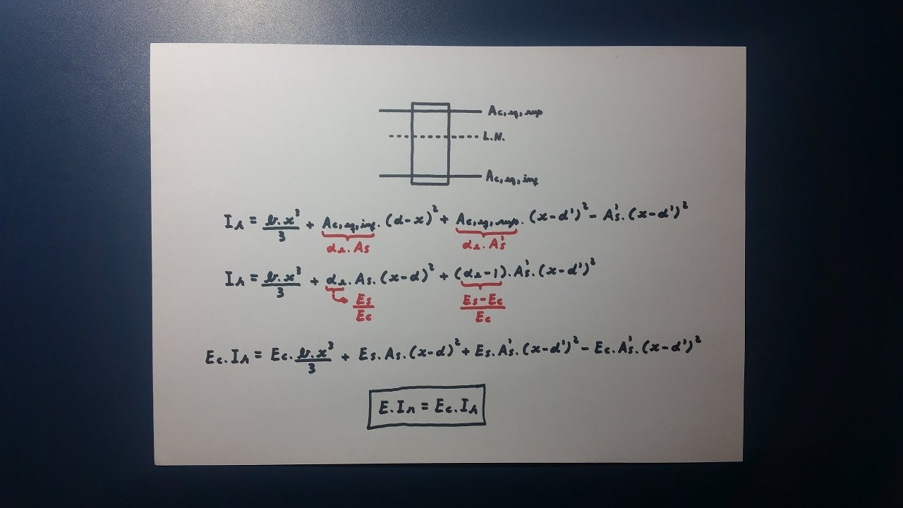 Equivalência entre a rigidez da seção real e da seção homogeneizada