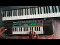 Manasu Aagadu Song Bangaru Bullodu Movie Sridhar Musical Band Pegadapally 8179300929