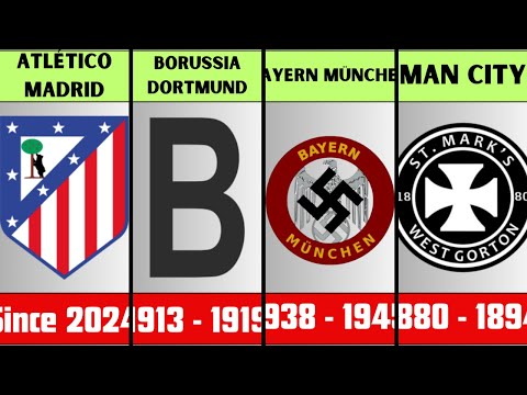 Logo Evolution of Famous Football Clubs (PART 1)