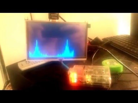 Raspberry Pi Spectrum Analyzer With Cava
