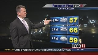 Work week weather