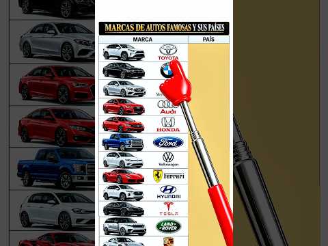 ¿De qué país son estas Marcas de Autos? 🚗🌍 ¡Adivina!