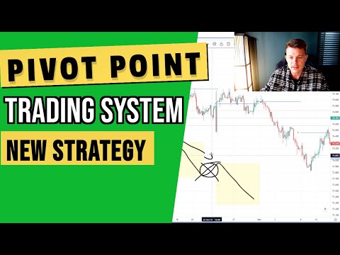 Pivot Point Trading Strategy Explained