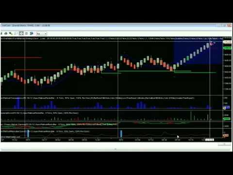 August 16th, 2012 Diagnostic Trading Hour with Darrell Martin