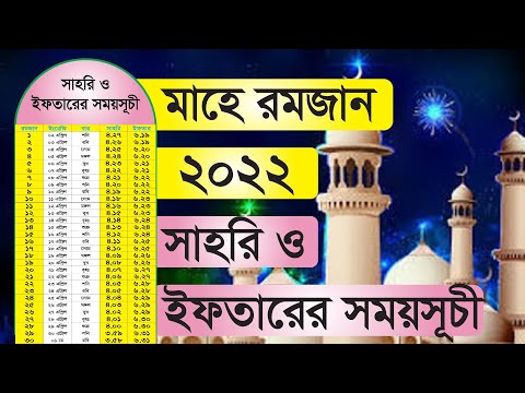Ramdan Calendar 2022 Bangladesh | Sehri and Iftar time in Dhaka | Ramadan 2022 time table