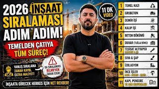 2026 İnşaat Sıralaması (Adım Adım) | Temelden Çatıya Tüm Süreç! 