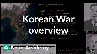Korean War Overview