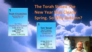 God Said The Hebrew New Year Was Clearly Spring. So Why Autumn?