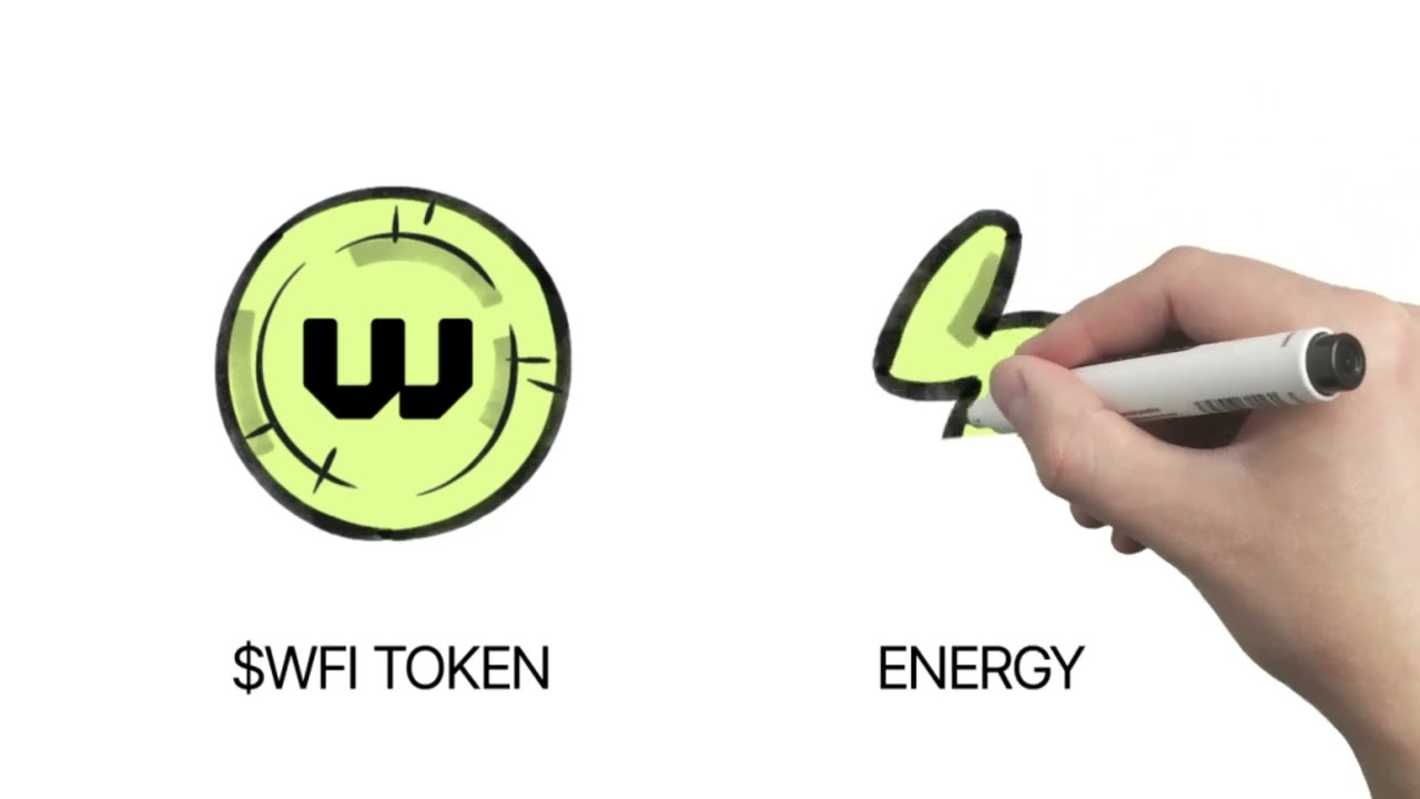 Fair Token Distribution: The Game-Changer Nobody Expected