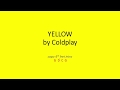 Yellow by Coldplay - Easy chords and lyrics