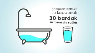 E C A  SEREL   Alışkanlıkları Değiştirme Hareketi