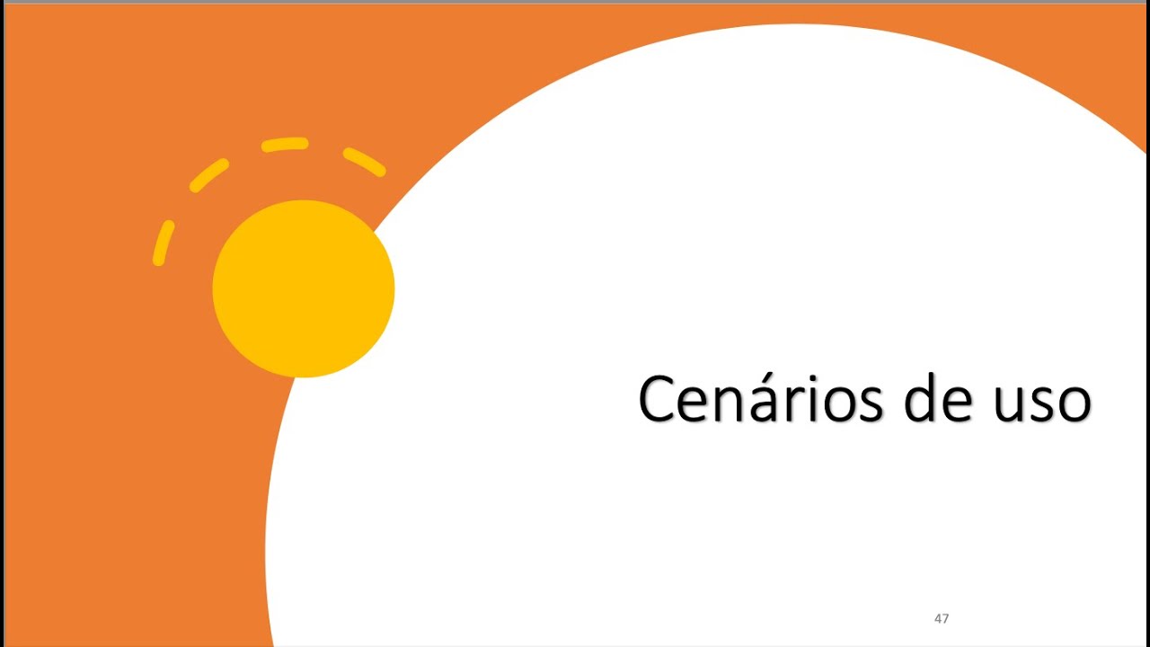 IHC - Cenários de uso