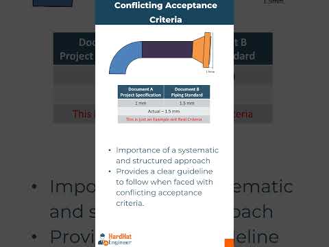 What is a Piperack SHORT