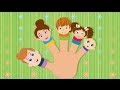Finger Family Rhyme With Lyrics
