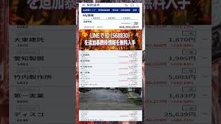 #NISA,#新NISA,#つみたてNISA,#iDeCo,#配当金,#配当利回り,#決算,#決算分析,#業績,#企業分析,#銘柄分析,#株予想,#株の買い方