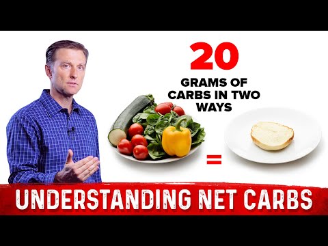What is Net Carb? – Understanding Net Carbs on Keto Diet with Dr.Berg