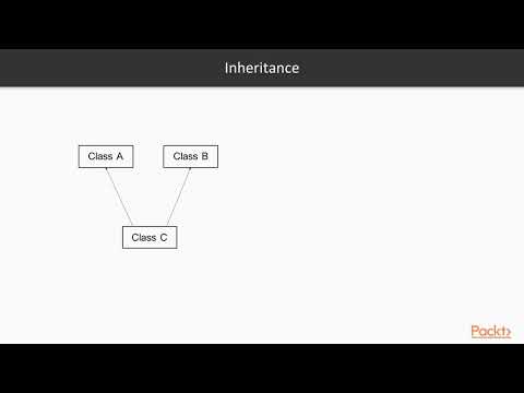 TypeScript for JavaScript Developers The Course Overview | packtpub com