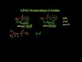 IUPAC Nomenclature Of Amides