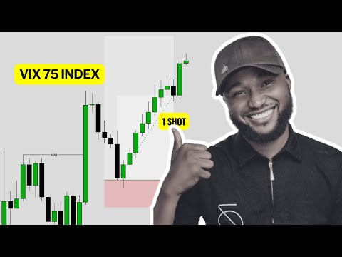 The Right Knowledge Of Trading Synthetics Markets