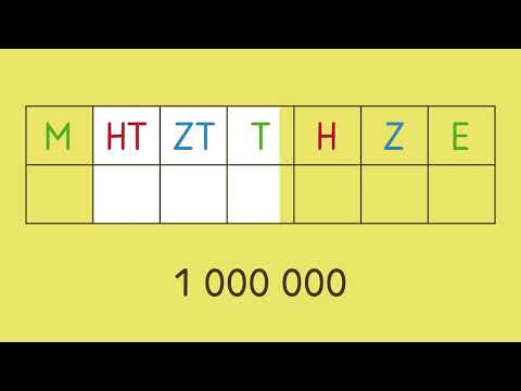 Zahlen bis 1 Million einfach erklärt | sofatutor