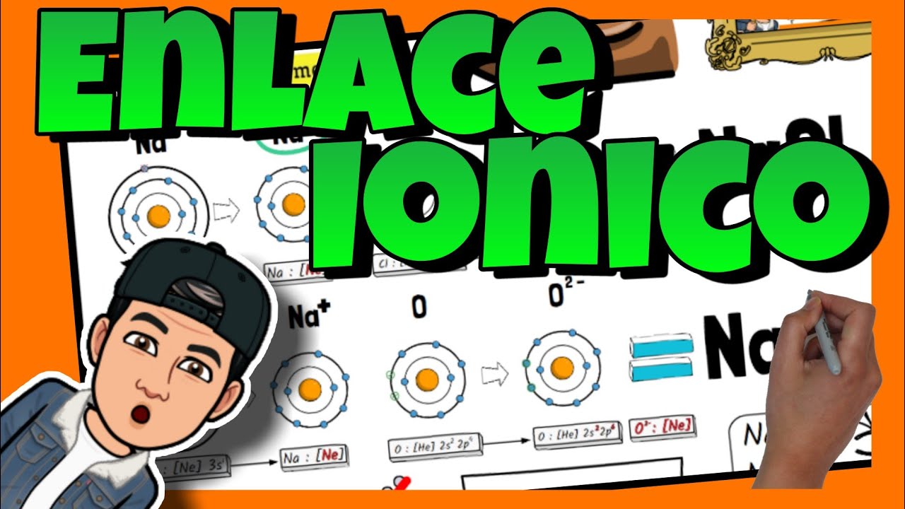 🔴 Qué es un ENLACE IÓNICO | Estructura de Lewis