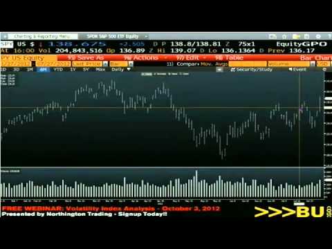 July 27 Market Update with Tom Obrien on TFNN 2012