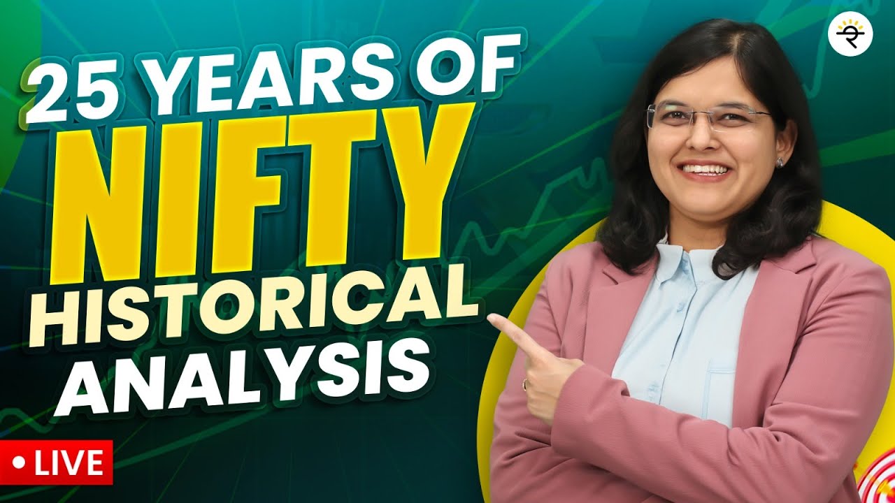 25 Years of Historical Analysis on NIFTY | CA Rachana Ranade