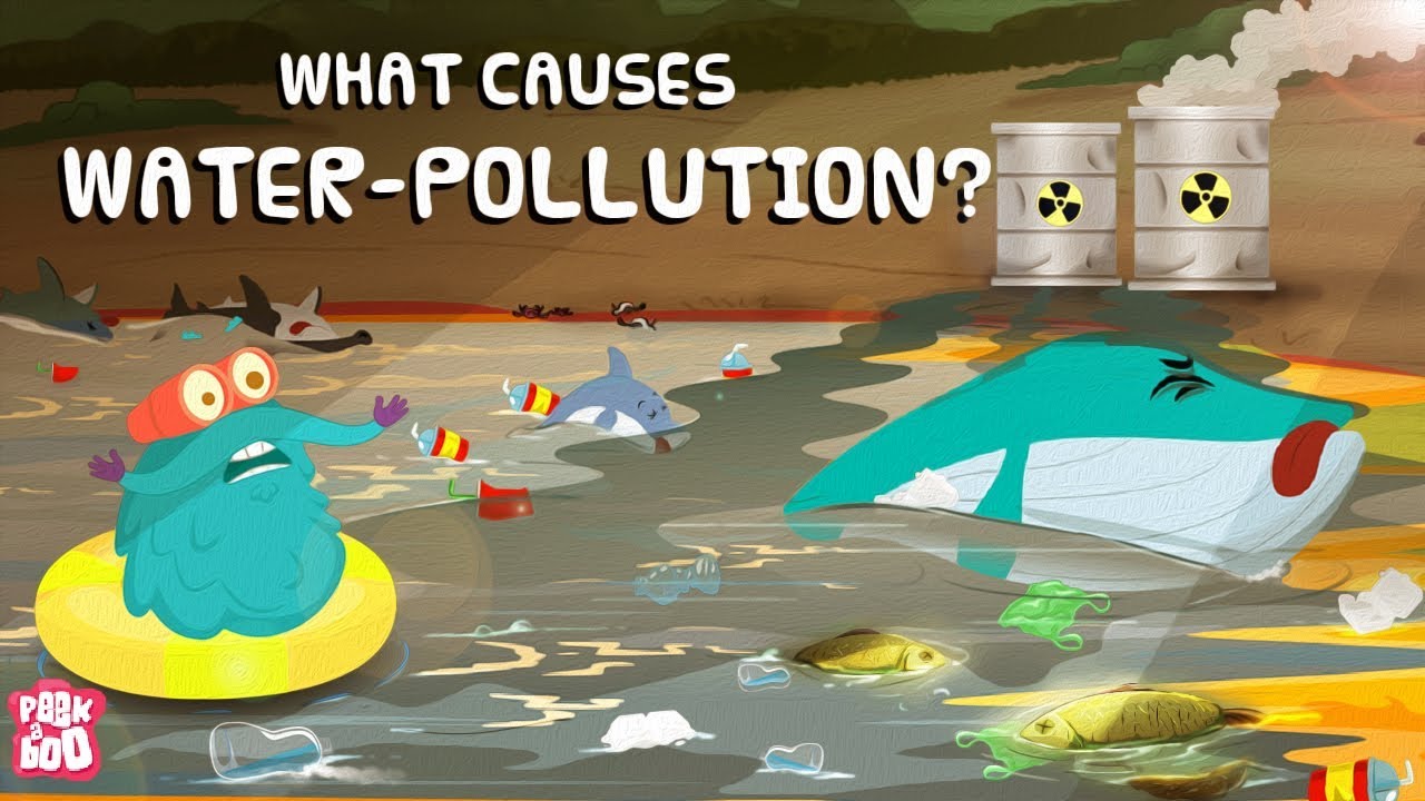 What is the methodology of water pollution?