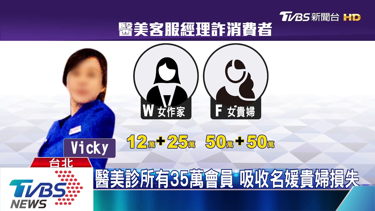 內鬼!醫美診所女經理 攔截客戶盜刷277萬